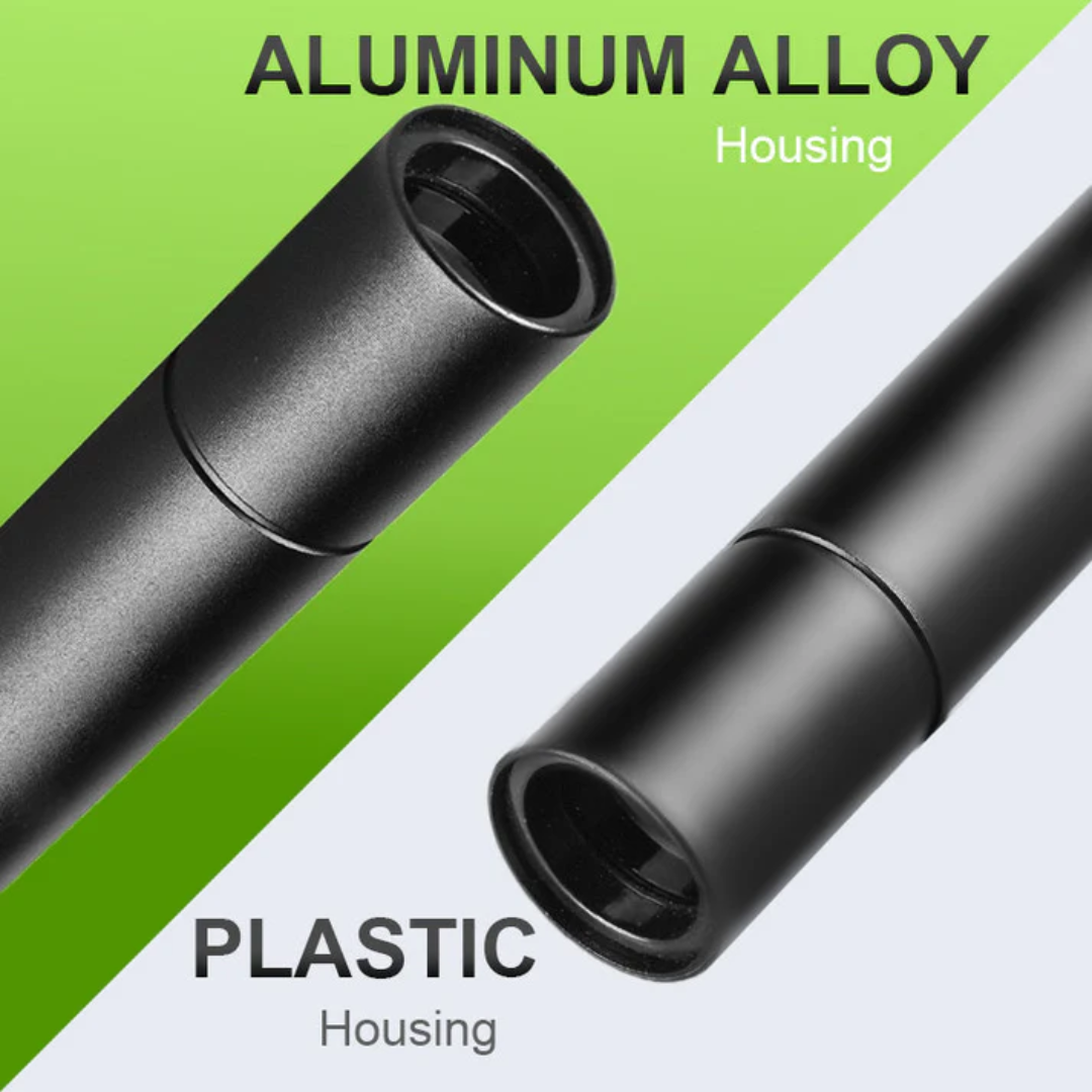 ⚡FLASH DEAL | Billhol® UV Black Light Flashlight for Vegetable Inspection